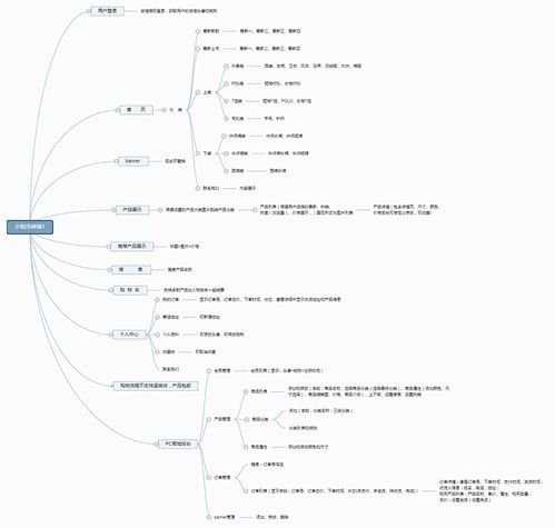 軟件開(kāi)發(fā)如何選擇外包服務(wù)商